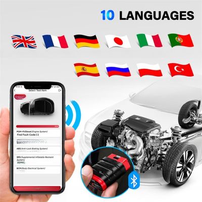 Авто OBD2 сканер новости загрузки полная система OBDII код-читатель программное обеспечение с бесплатным обновлением