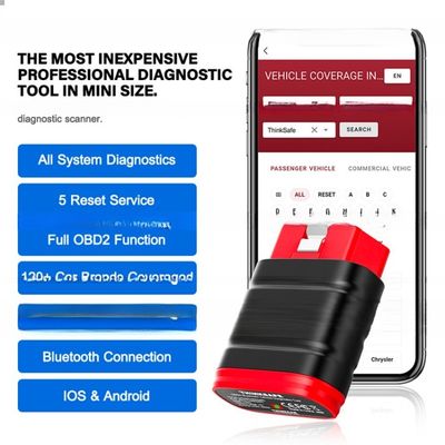 Авто OBD2 сканер новости загрузки полная система OBDII код-читатель программное обеспечение с бесплатным обновлением
